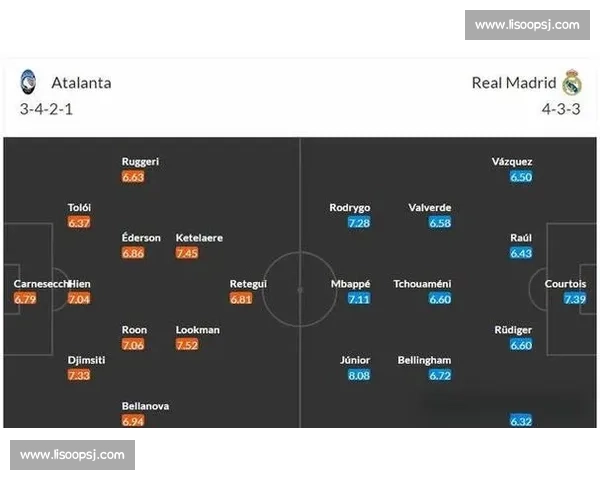 欧冠关键对阵分析:谁能突围小组赛直通淘汰赛 欧冠关键对阵分析:谁能突围小组赛直通淘汰赛